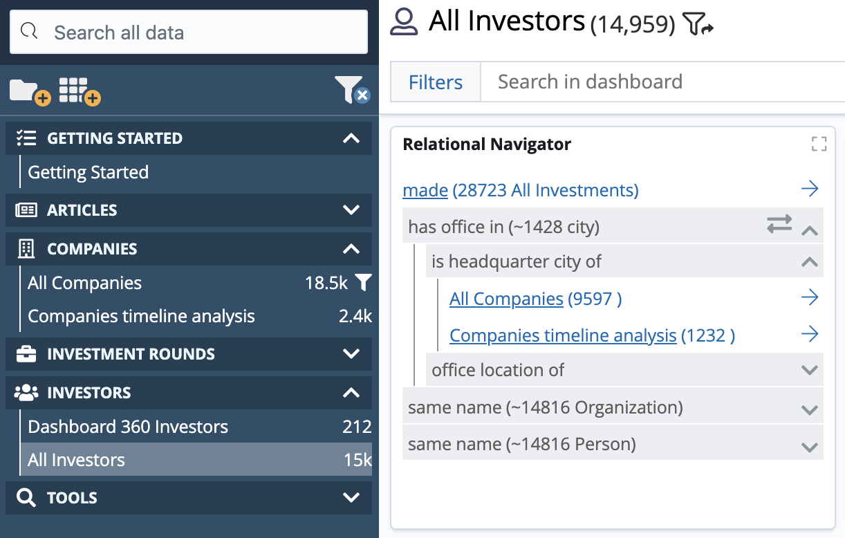 Relational Navigator on the Investor dashboard