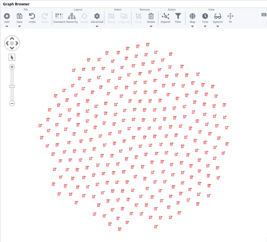 Company nodes in the graph