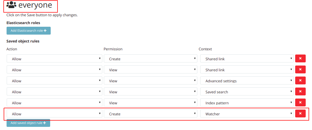 Everyone watcher permission