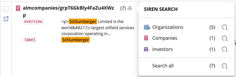 Entity Resolution Count in Siren Search