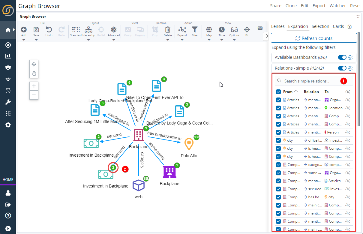 The Graph Browser showing the Expansion tab and a node count