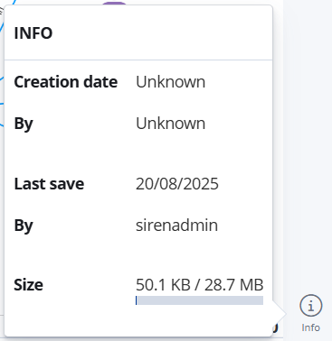 Graph info button